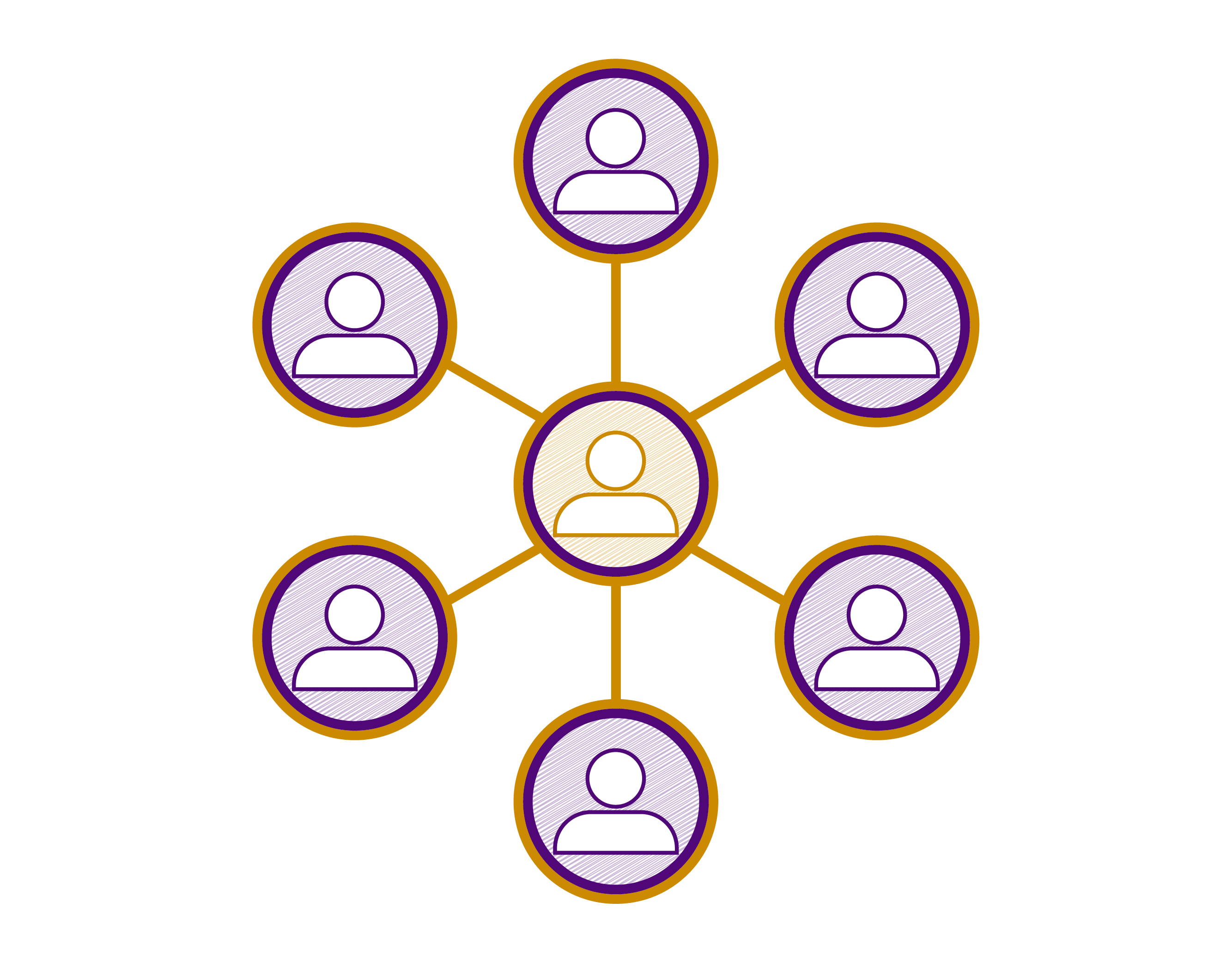 Infographic showing a person with a gambling problem affecting six other people.